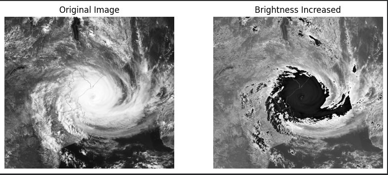 College satellite image processing project